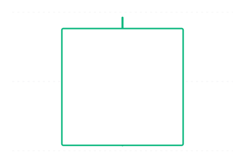 Bullish Belt Hold (Býčí pásový úchop) — svíčková formace