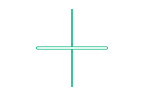 High Wave (Vysoká vlna) — svíčková formace