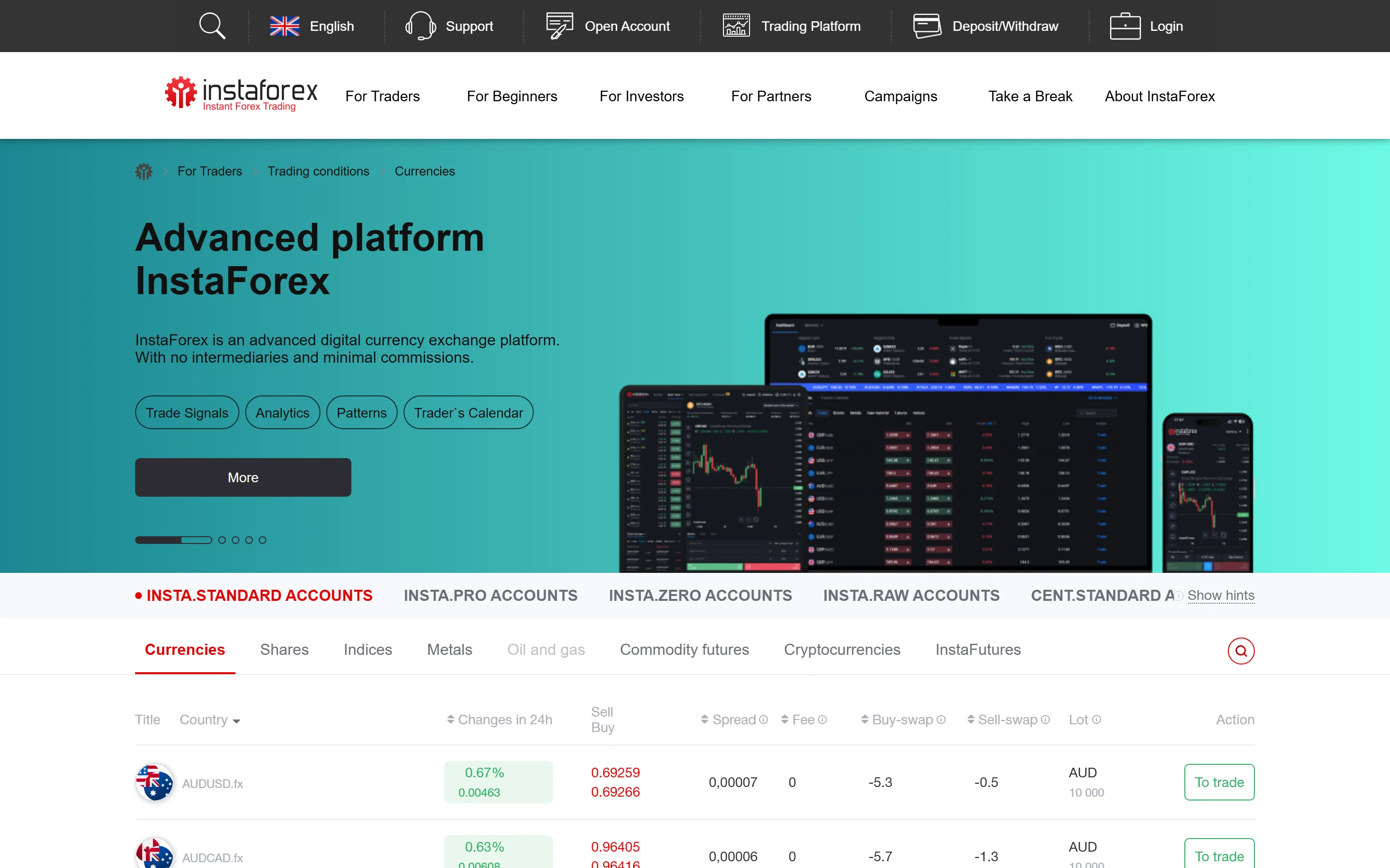 Spready a specifikace InstaForex