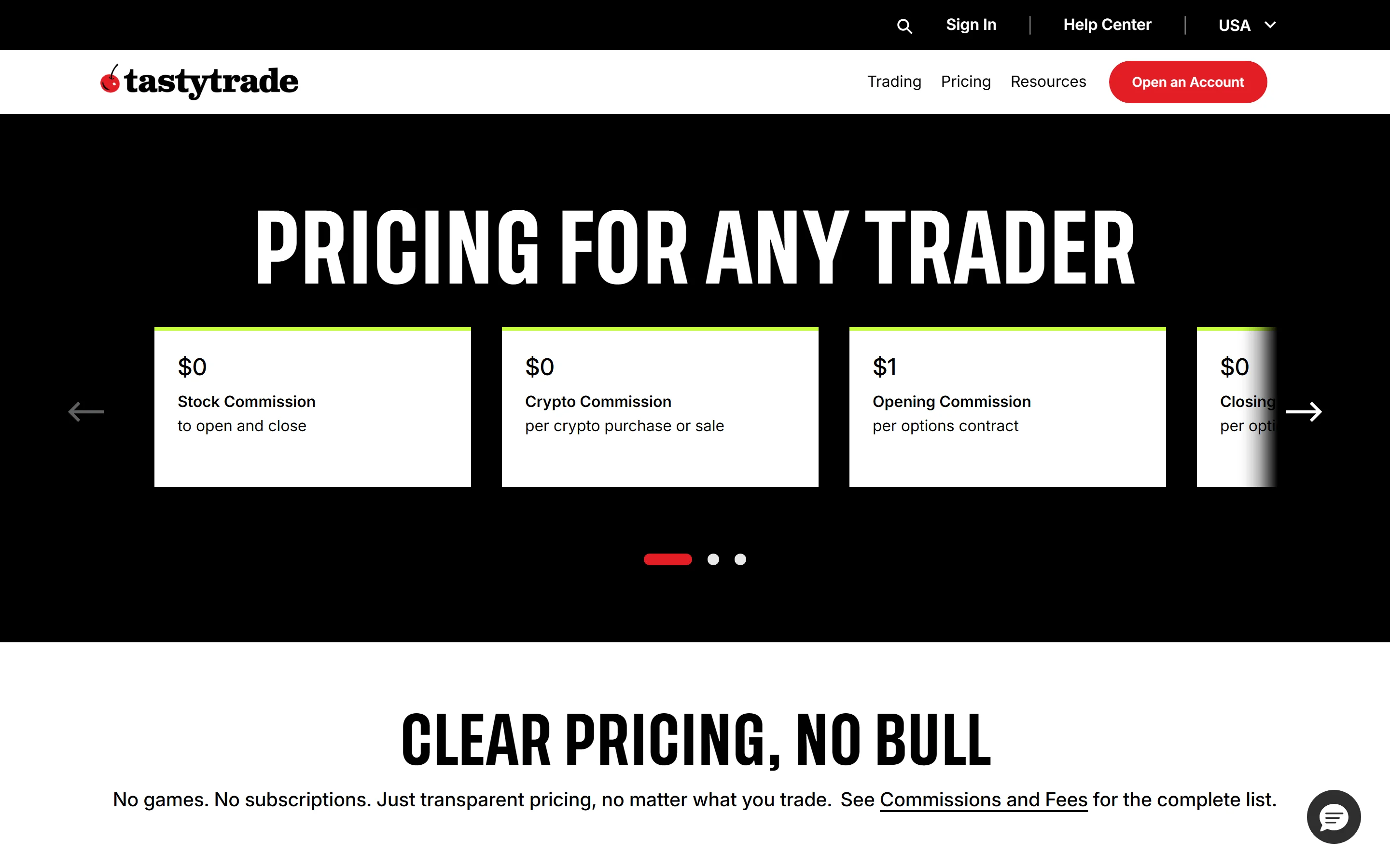 Ceník tastytrade – poplatky za opce a futures
